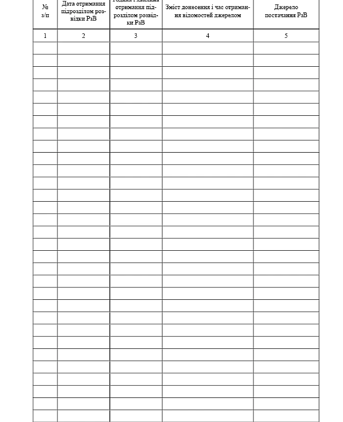 Intelligence logbook | PrintTo: