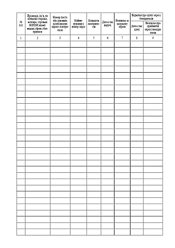 Accounting book for issuing and accepting firearms and ammunition | PrintTo: Accounting book for issuing and accepting firearms and ammunition на Printto.ua