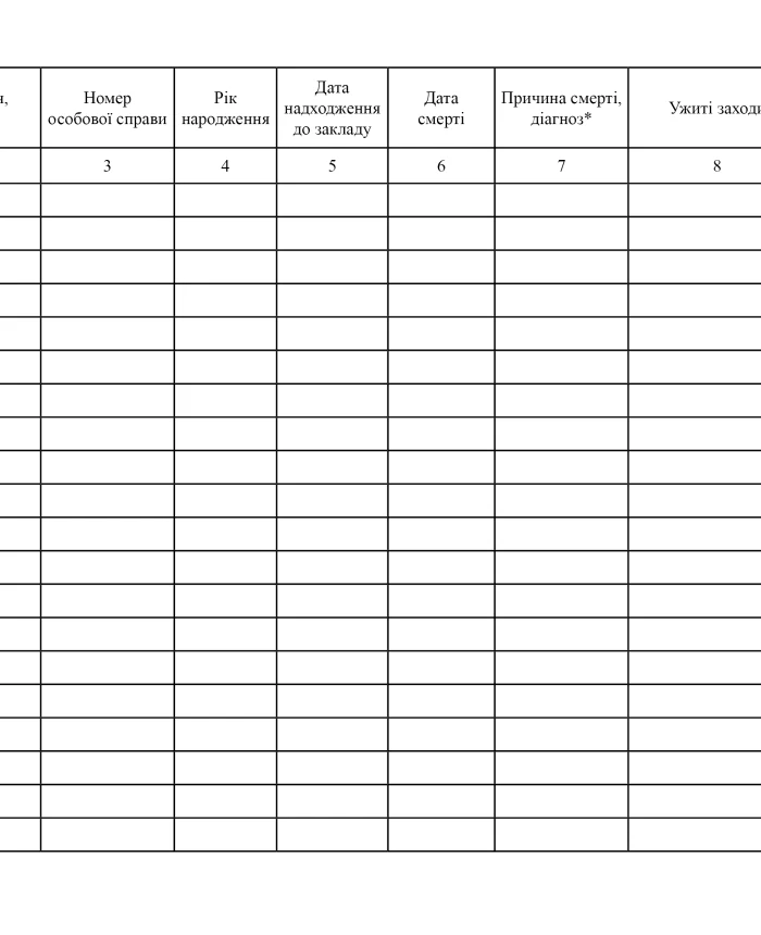 Death registration journal | PrintTo: Death registration journal | PrintTo:
