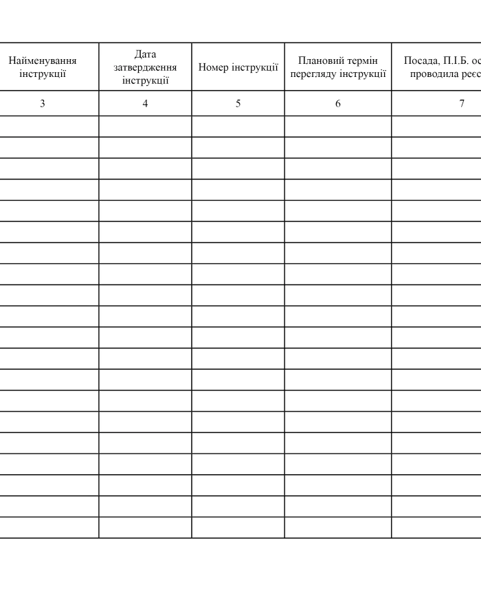 Journal of registration of job (employee) instructions of employees | PrintTo: