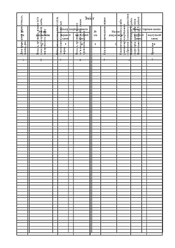Journal of results of reconciliation of property accounting of the missile and artillery weapons service nomenclature | PrintTo: Журнал результатов сверки учета имущества номенклатуры службы ракетно-артиллерийского вооружения на Printto.ua
