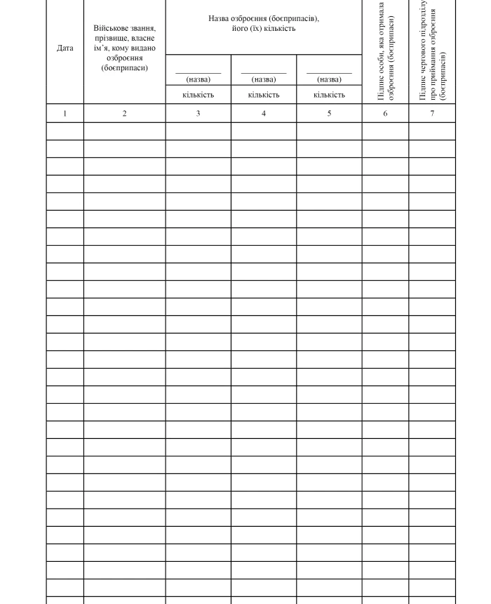 Book of issue and acceptance of weapons and ammunition upon alarm | PrintTo: