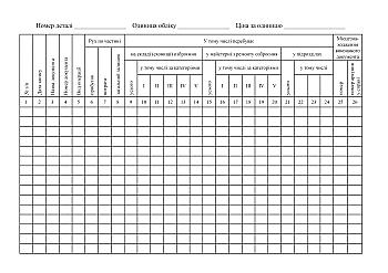 Book of accounting for spare parts, tools, accessories, equipment and materials | PrintTo: Книга учета запасных частей, инструмента, принадлежностей, оборудования и материалов на Printto.ua