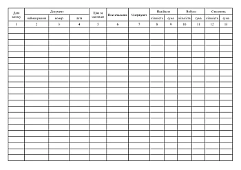 Record card of military property (uncategorized), sheet 1 | PrintTo: Карточка учета военного имущества (некатегорийного) на Printto.ua