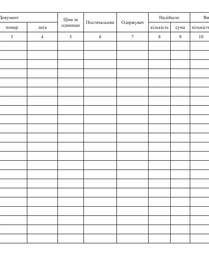 Record card of military property (uncategorized), sheet 1 | PrintTo: