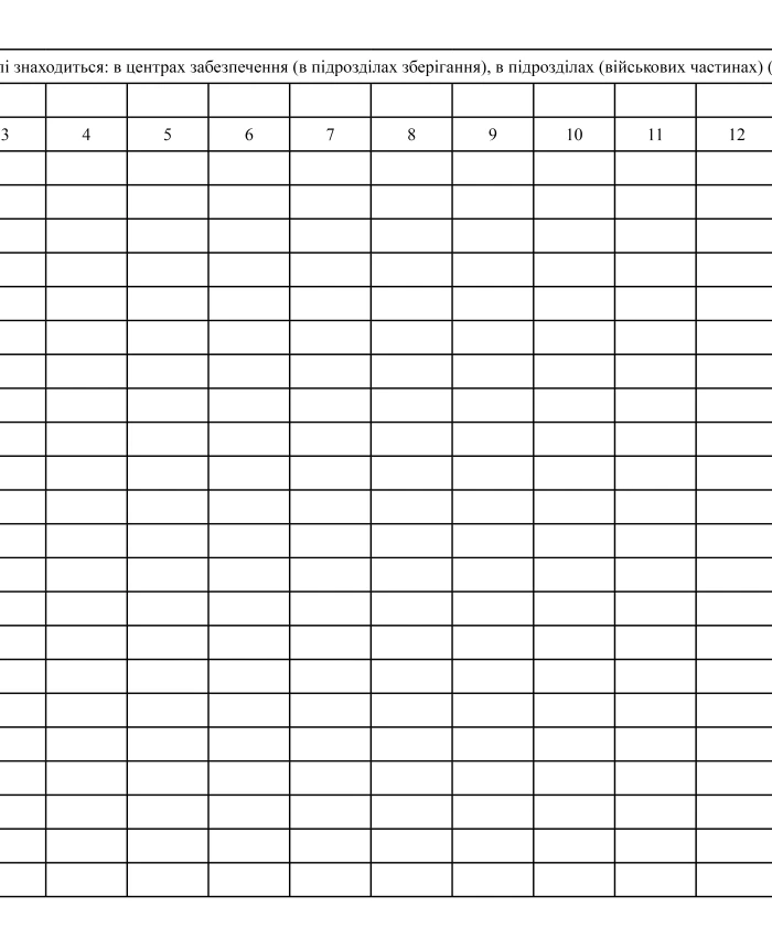 Record card of military property (uncategorized), sheet 1 | PrintTo: