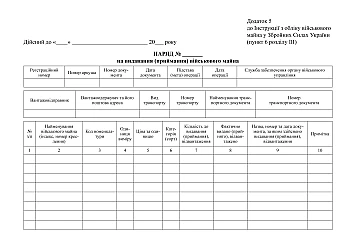 Record book of orders for issuance (acceptance) of military property на Printto.ua