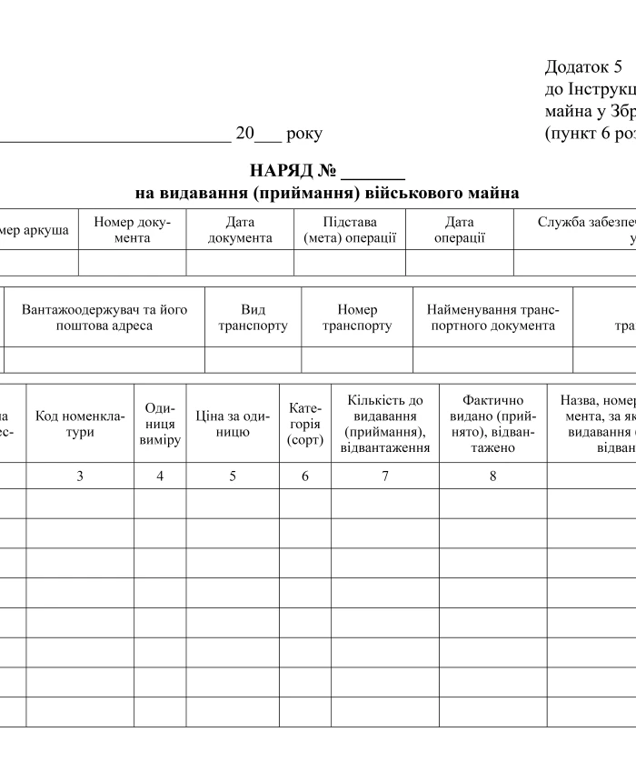 Record book of orders for issuance (acceptance) of military property | PrintTo: