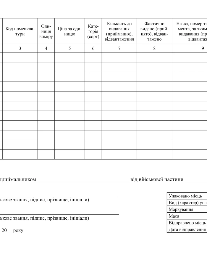 Record book of orders for issuance (acceptance) of military property | PrintTo: