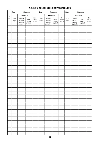 Platoon Combat Training Log, A4 | PrintTo: Журнал обліку бойової підготовки взводу, А4 на Printto.ua