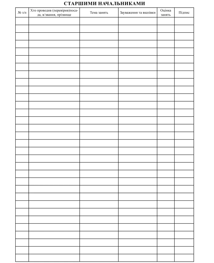 Platoon Combat Training Log, A4 | PrintTo: