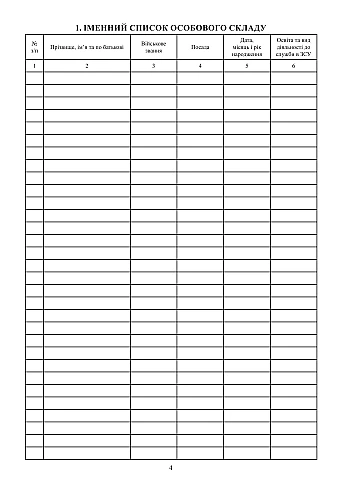 Platoon Combat Training Log, A4 | PrintTo: Журнал обліку бойової підготовки взводу, А4 на Printto.ua