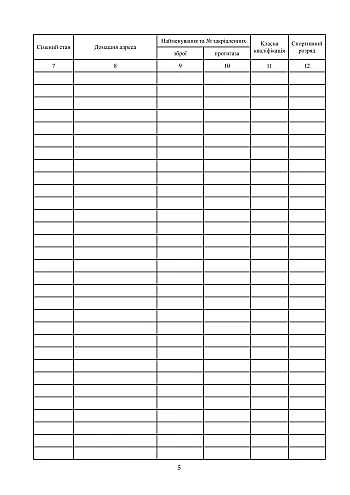 Platoon Combat Training Log, A4 | PrintTo: Журнал обліку бойової підготовки взводу, А4 на Printto.ua