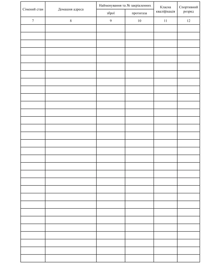 Platoon Combat Training Log, A4 | PrintTo: