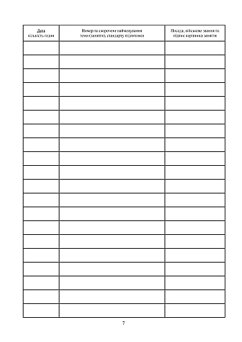 Platoon Combat Training Log, A4 | PrintTo: Журнал обліку бойової підготовки взводу, А4 на Printto.ua