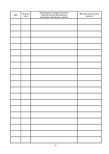 Platoon Combat Training Log, A4 | PrintTo: Журнал обліку бойової підготовки взводу, А4 на Printto.ua