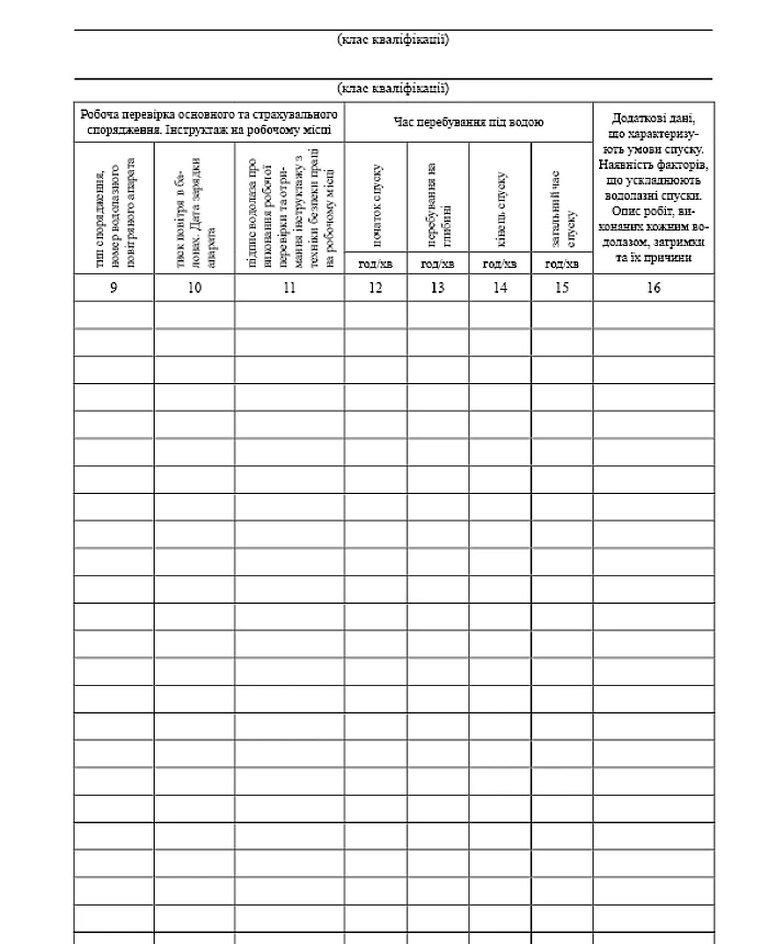 Diving Log | PrintTo: Diving Log | PrintTo: