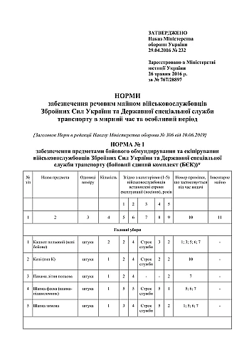 Order 232. On material support of servicemen of the Armed Forces of Ukraine and the State Special Transport Service | PrintTo: Order 232. On material support of servicemen of the Armed Forces of Ukraine and the State Special Transport Service на Printto.ua