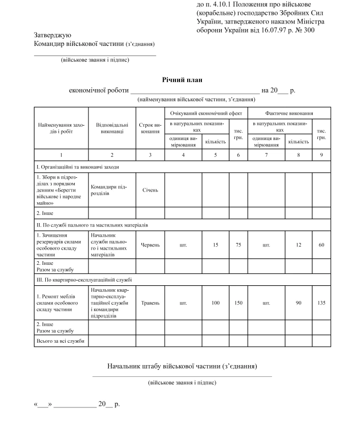 Order 300. On approval of the Regulation on military (ship) management of the Armed Forces of Ukraine | PrintTo: