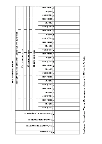 Order 359 + Appendices. On the approval of the Instruction on the organization of accounting, storage and issuance of small arms and ammunition in the Armed Forces of Ukraine | PrintTo: Наказ 359 + Додатки. Про затвердження Інструкції про організацію обліку, зберігання і видачі стрілецької зброї та боєприпасів у Збройних Силах України на Printto.ua
