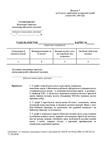 Statute of the Garrison and Guard Services of the Armed Forces of Ukraine | PrintTo: Statute of the Garrison and Guard Services of the Armed Forces of Ukraine на Printto.ua