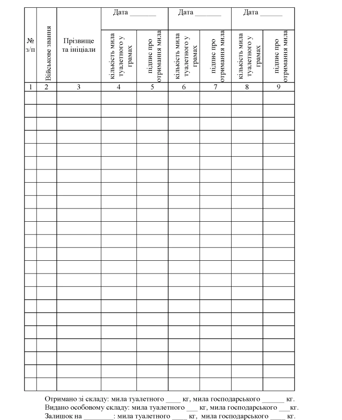 Accounting book for dispensing soap for washing in the bath and changing linen | PrintTo: Accounting book for dispensing soap for washing in the bath and changing linen | PrintTo: