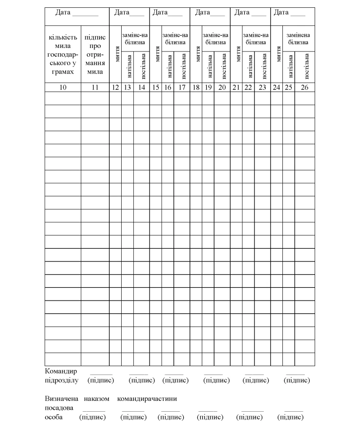 Accounting book for dispensing soap for washing in the bath and changing linen | PrintTo: Accounting book for dispensing soap for washing in the bath and changing linen | PrintTo: