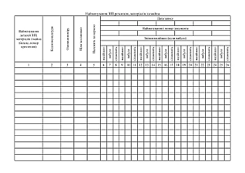 Book of accounting for spare parts, tools and accessories in bulk, materials and property of missile weapons and missile and artillery weapons services, A3 | PrintTo: Книга обліку запасних частин, інструменту і приладдя розсипом, матеріалів та майна служб ракетного озброєння і ракетно-артилерійського озброєння, А3 на Printto.ua