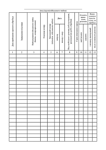 Record book of repair (maintenance and processing) of military equipment and other military property | PrintTo: Книга обліку ремонту (обслуговування обробки) озброєння військової техніки та іншого військового майна на Printto.ua