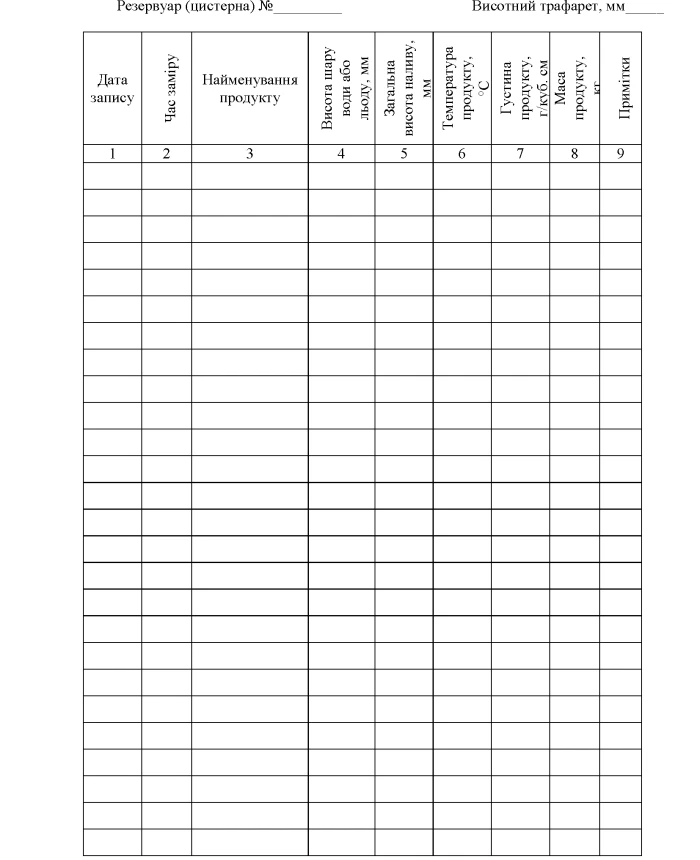 Record book of measurements in tanks (cisterns) | PrintTo: Record book of measurements in tanks (cisterns) | PrintTo: