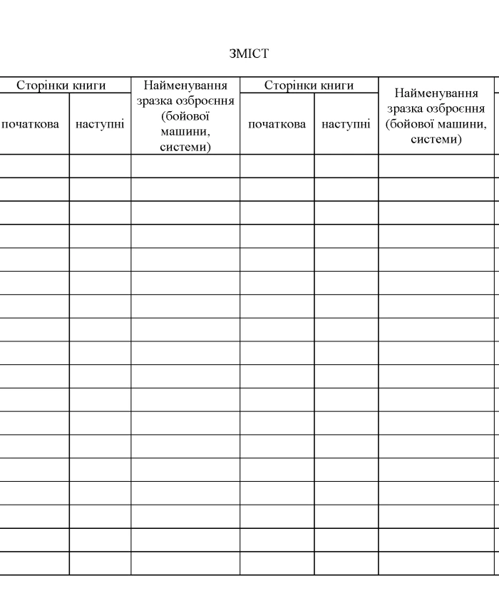 The book of summary accounting of the configuration of missiles and ammunition | PrintTo: The book of summary accounting of the configuration of missiles and ammunition | PrintTo: