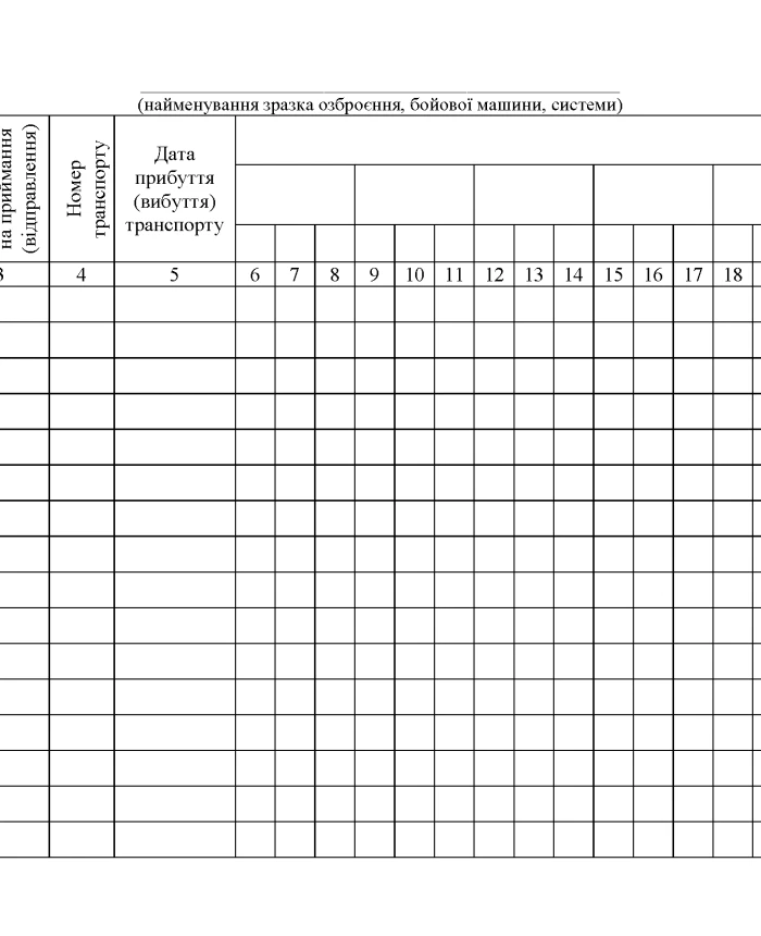The book of summary accounting of the configuration of missiles and ammunition | PrintTo: The book of summary accounting of the configuration of missiles and ammunition | PrintTo: