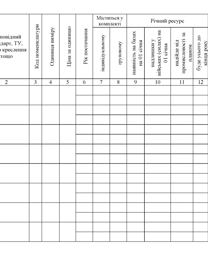 Book of consolidated accounting of spare parts of tools and accessories | PrintTo: