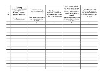 Book of alphabetical personnel accounting | PrintTo: Книга алфавитного учета личного состава, альбомная ориентация на Printto.ua