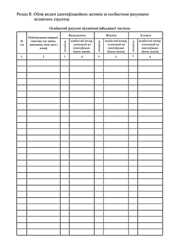 Accounting book of identification tokens with personal numbers of servicemen | PrintTo: Книга учета идентификационных жетонов с личными номерами военнослужащих на Printto.ua