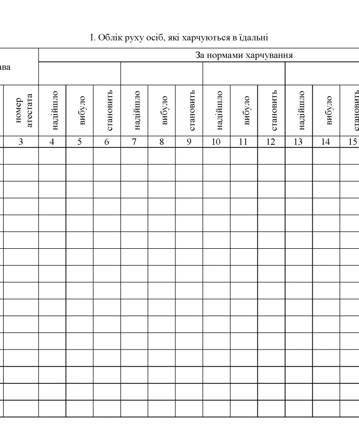 Book of records of the movement of persons who eat food | PrintTo: