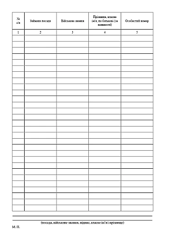 Name list of personnel to be transported | PrintTo: Іменний список особового складу який підлягає перевезенню на Printto.ua