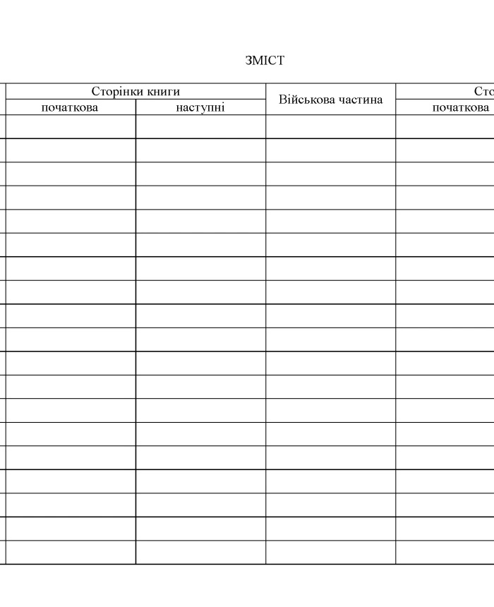 Accounting book of tableware, equipment and inventory | PrintTo: