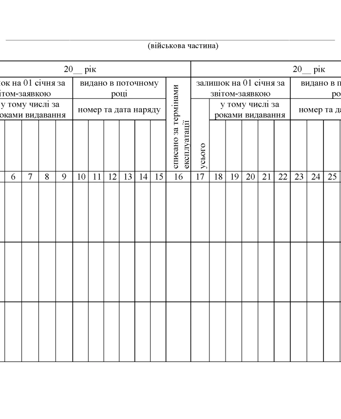 Accounting book of tableware, equipment and inventory | PrintTo: