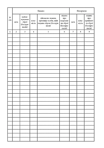 Journal of accounting for the issue of weapons and ammunition | PrintTo: Journal of accounting for the issue of weapons and ammunition на Printto.ua