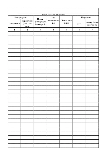 Book of registration by numbers and fixing of weapons and equipment | PrintTo: Книга обліку за номерами і закріплення озброєння та техніки на Printto.ua