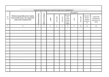 Book of the accounting of military property issued for temporary use | PrintTo: Книга учета военного имущества, выданного во временное пользование на Printto.ua