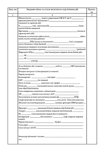 Journal of military operations на Printto.ua