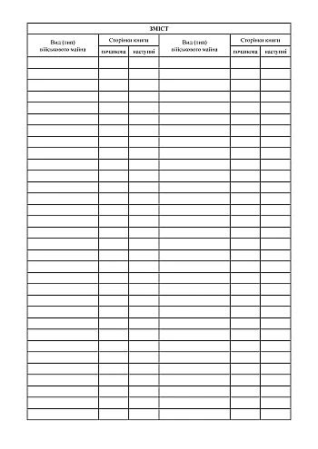 Record book of military property that is prohibited from being issued | PrintTo: Книга обліку військового майна яке заборонено до видачі на Printto.ua
