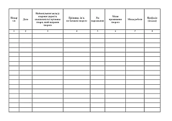 Журнал запису висновків лікарсько-консультаційної комісії на Printto.ua