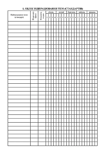 Logbook of combat training of the company на Printto.ua
