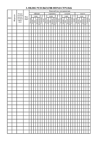 Logbook of combat training of the company на Printto.ua