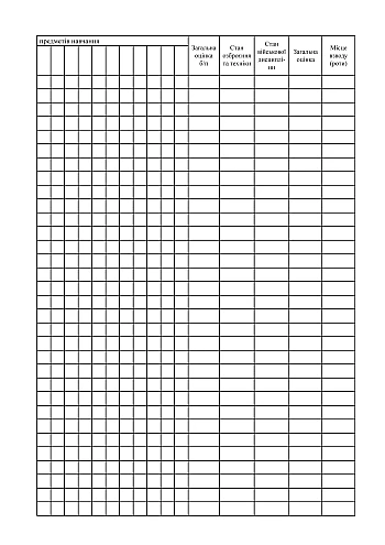 Logbook of combat training of the company на Printto.ua