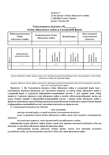 Order 440 + Appendices. On the approval of the Instructions for accounting for military property in the Armed Forces of Ukraine | PrintTo: Наказ 440 + Додатки. Про затвердження Інструкції з обліку військового майна у Збройних Силах України на Printto.ua