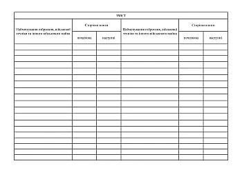 Record book for repair (maintenance and processing) of weapons, military equipment and other military property | PrintTo: Книга обліку ремонту (обслуговування обробки) озброєння, військової техніки та іншого військового майна на Printto.ua